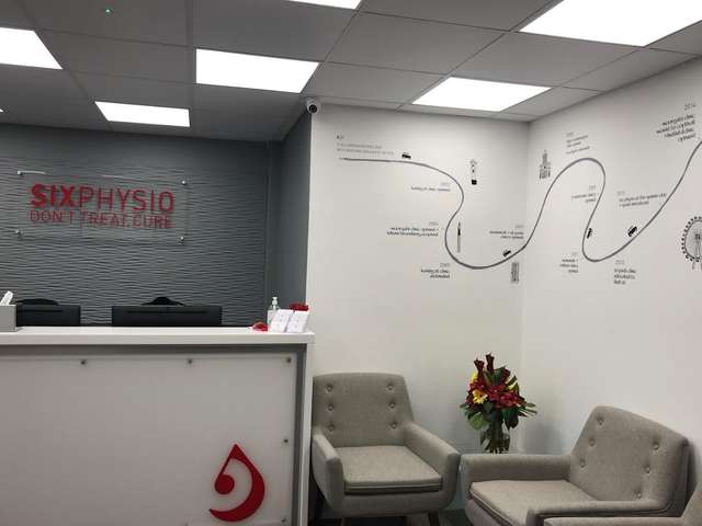 ስድስት ፊዚዮ Kensington