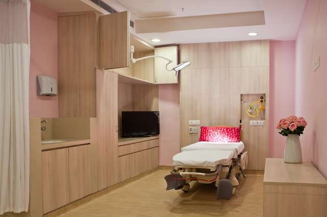 Мемориальный научно-исследовательский институт Фортиса, Гургаон